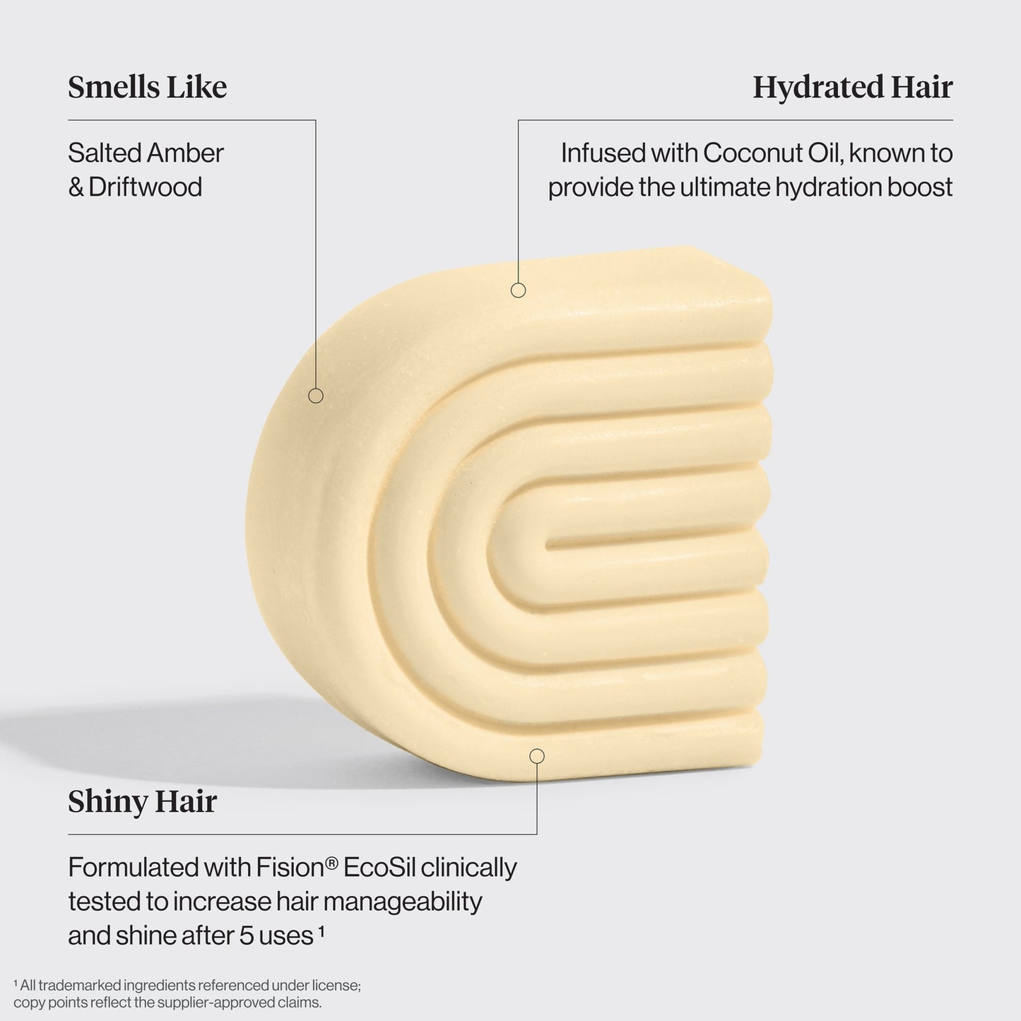 KITSCH - Coconut Oil Shampoo & Conditioner Bar Combo for Dry Damaged Hair